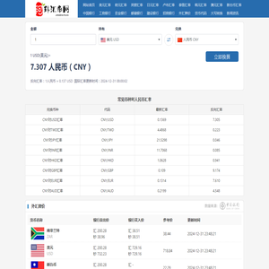 实时汇率查询与外汇兑换计算器