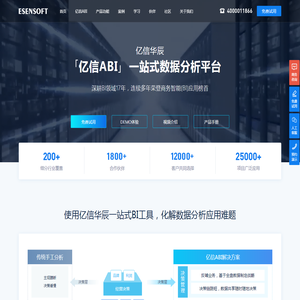 亿信ABI商业智能软件